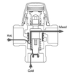 Kép 2/3 - ESBE VTA322 automata háromjáratú keverőszelep 3/4", 20-43 °C