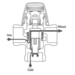 Kép 2/3 - ESBE VTA322 automata háromjáratú keverőszelep 1", 30-70 °C